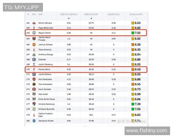 利物浦与曼城对决前瞻及比分预测分析，谁能胜出争夺荣耀